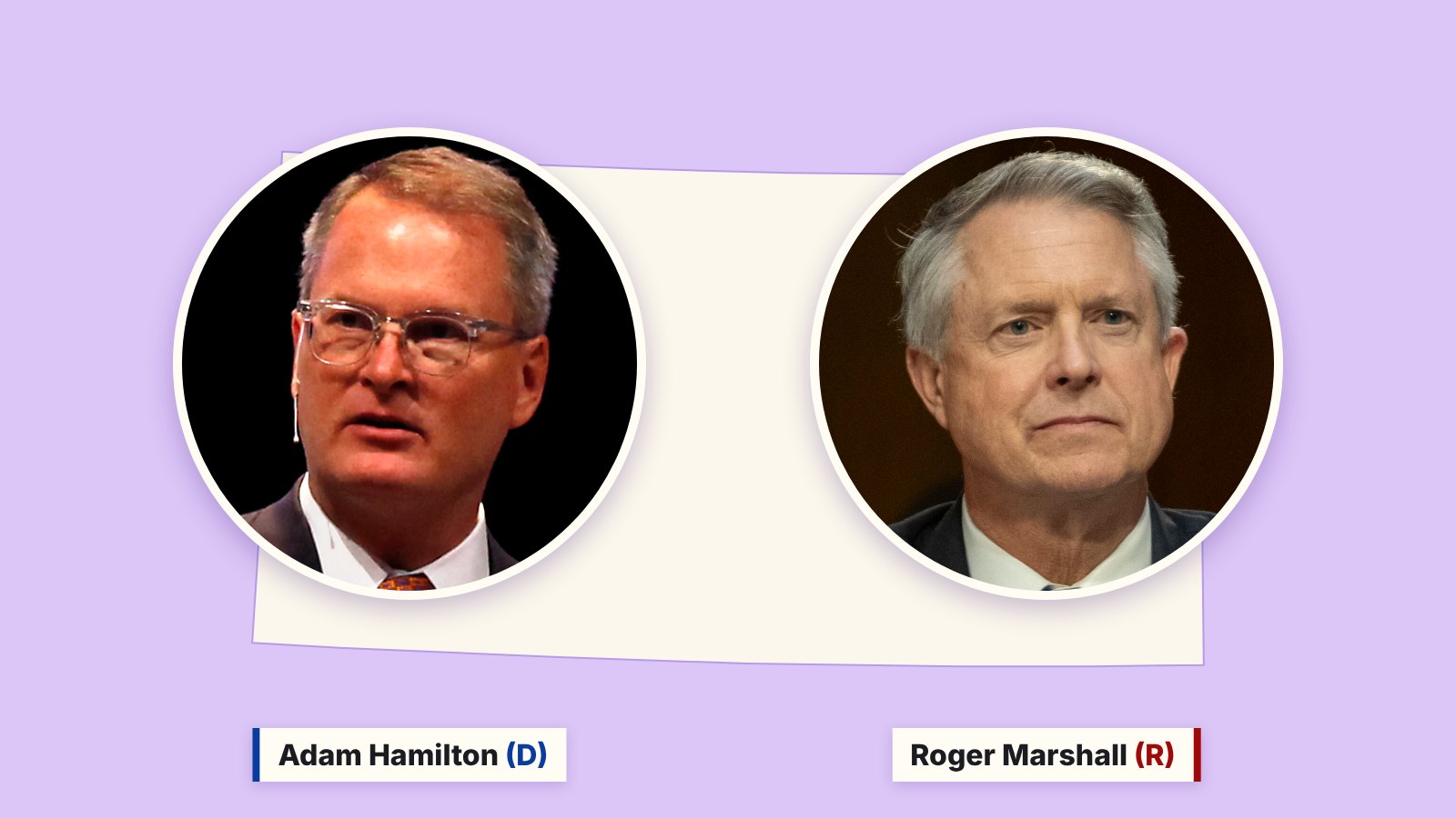 Photos of Adam Hamilton, left, and Roger Marshall, right, in circles over a cream outline of Kansas on a purple background.