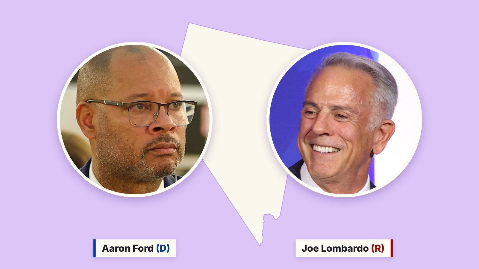 Photos of Aaron Ford, left, and Joe Lombardo, right, in circles over a cream outline of Nevada on a purple background.