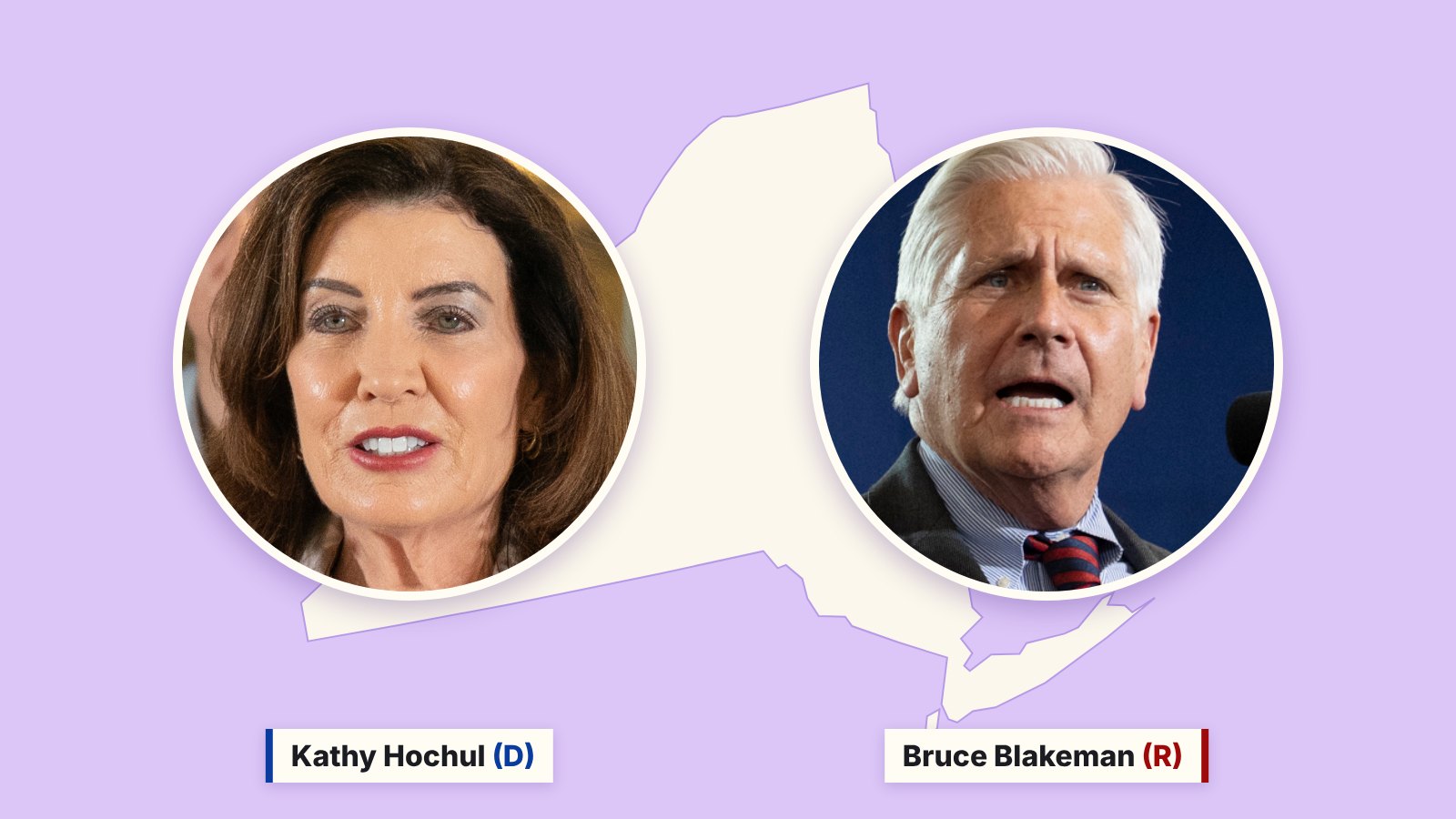 Photos of Kathy Hochul, left, and Bruce Blakeman, right, in circles over a cream outline of New York on a purple background.