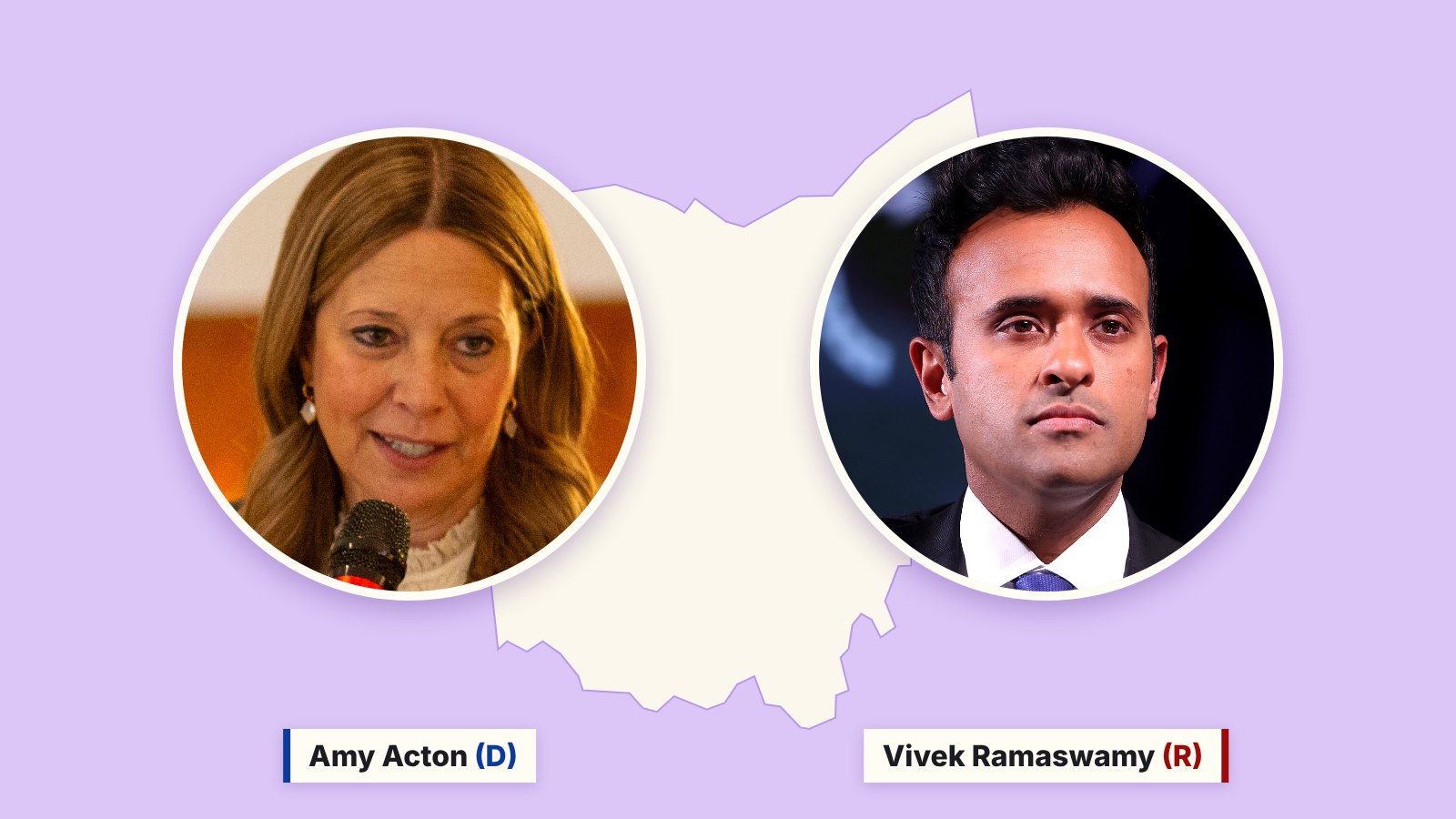 Photos of Amy Acton, left, and Vivek Ramaswamy, right, in circles over a cream outline of Ohio on a purple background.