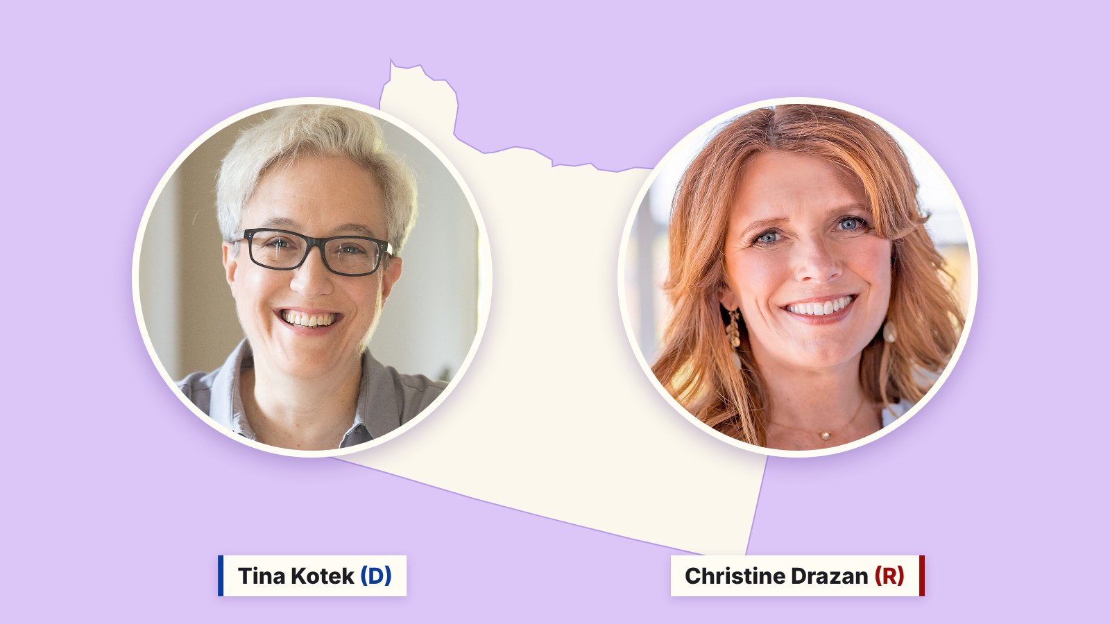 Photos of Tina Kotek, left, and Christine Drazan, right, in circles over a cream outline of Oregon on a purple background.